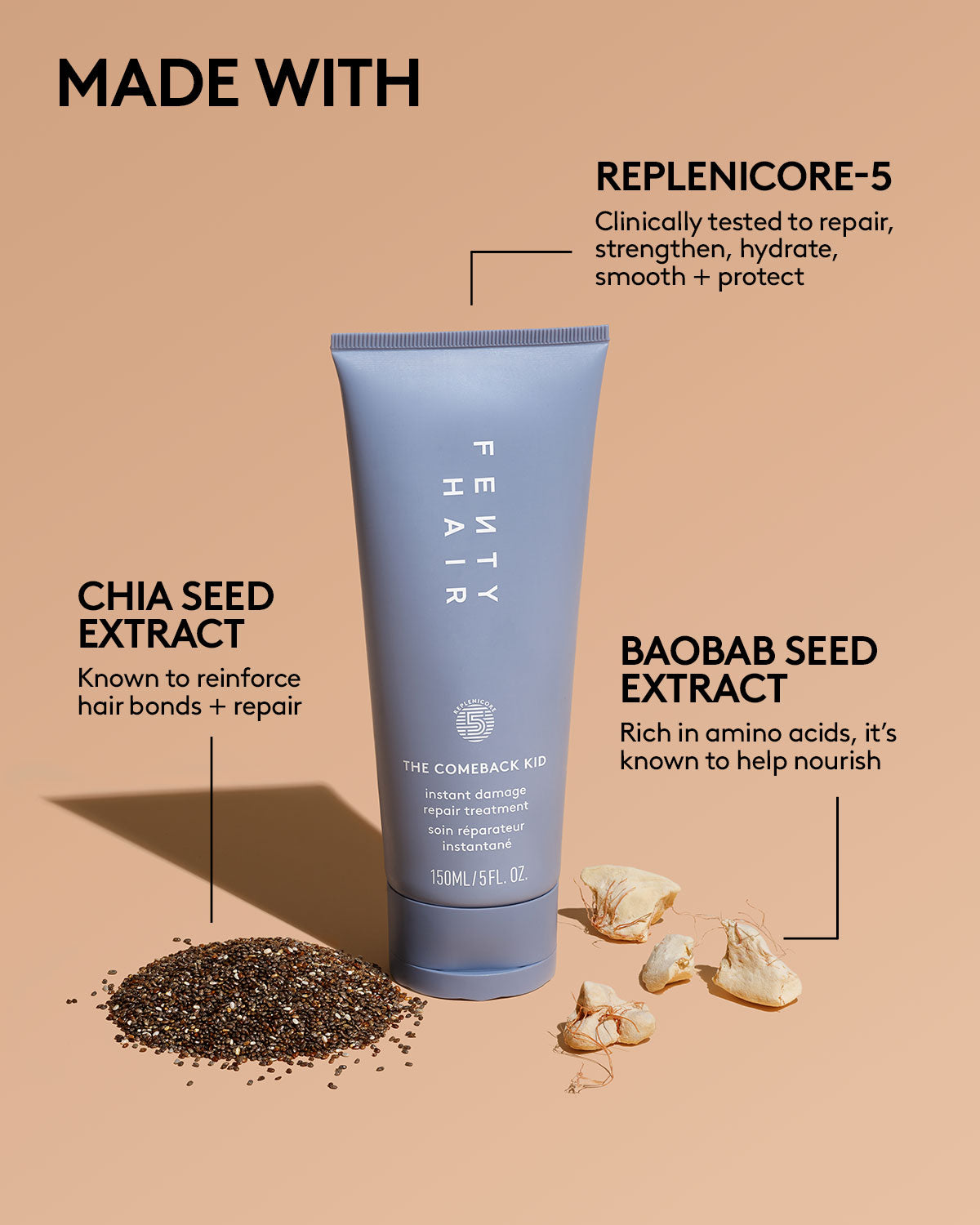 Fenty Street Fam 5-Piece Mini Set