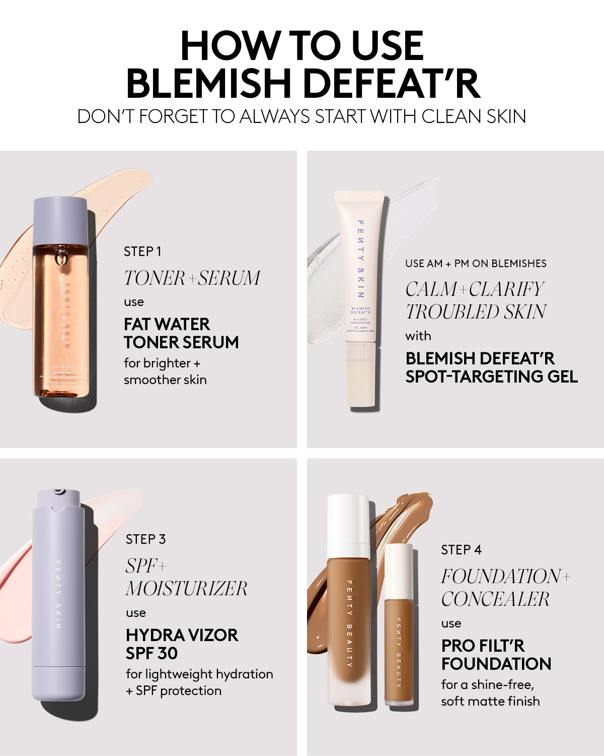 Blemish Defeat'r BHA Spot-Targeting Gel